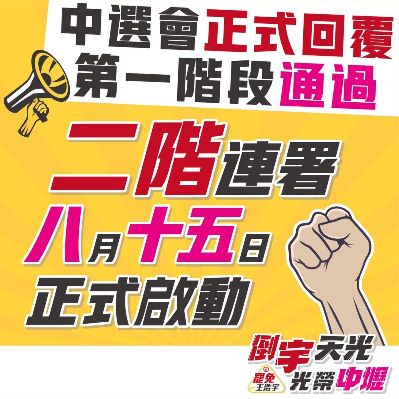 第一階段提議審核通過